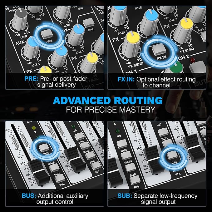 Professional 8-Channel Audio Mixer, Phenyx Pro DJ Sound Mixer Board w/Flexible - Image 3