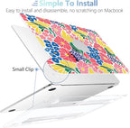 MEEgoodo Case for MacBook Air M4/M3/M2 13.6 inch 2025 2024 2022, Fit Model - Image 5