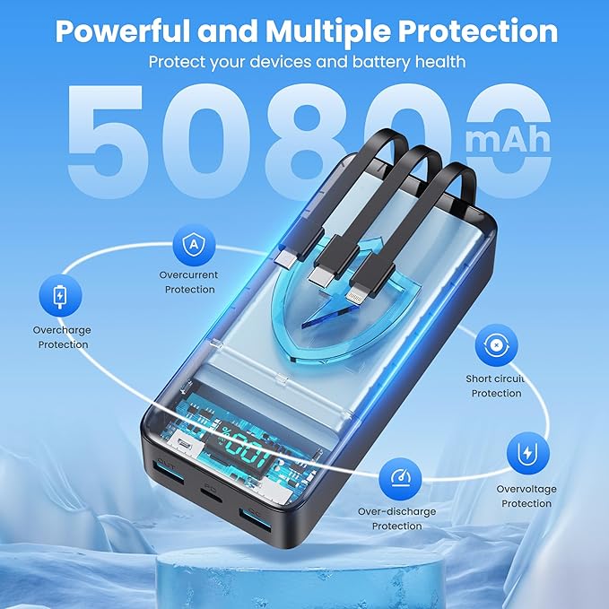 Portable Charger 50800mAh Power Bank - Image 5