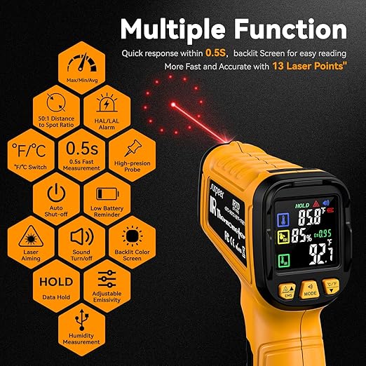 50:1 Infrared Thermometer IR Laser Gun, -58°F to 1796°F, Digital Temperature - Image 3