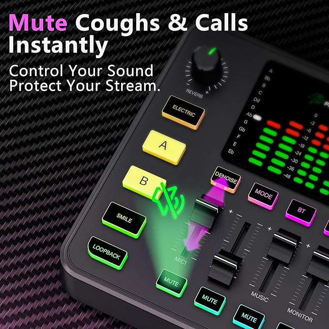 Podcast Equipment Bundle, Audio Mixer - Image 5