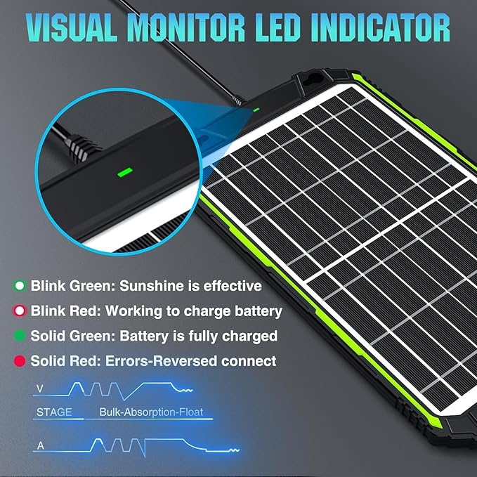 Sun Energise 15W 12V Solar Battery Charger Maintainer PRO, Built-in Smart MPPT - Image 3