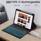 BLUTLOTUS for iPad 9th Generation Case - Image 6