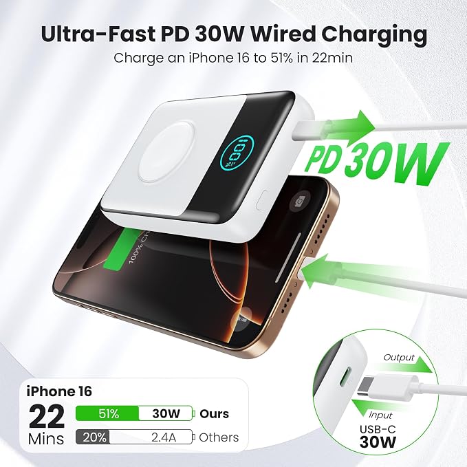 Magnetic Portable Charger for iPhone, 3-in-1 10800mAh Qi2 15W Wireless Power - Image 3