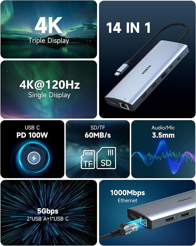 USB C Docking Station 3 Monitors 4K@60Hz, 14-in-1 Laptop Docking Station - Image 7