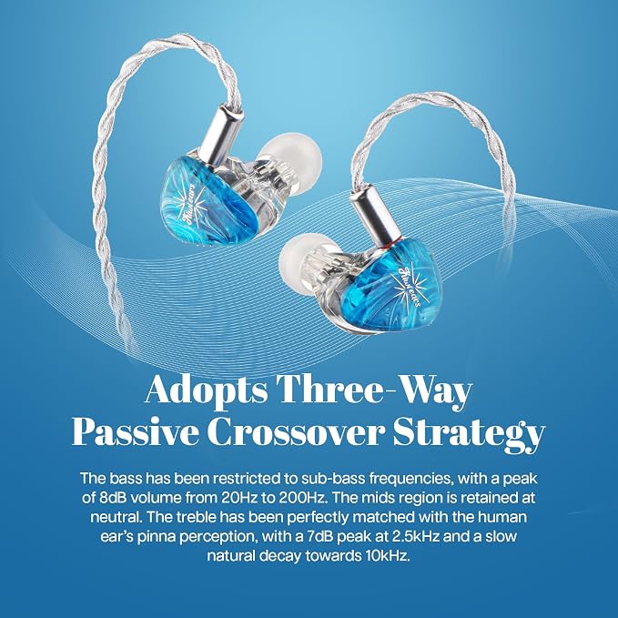 Linsoul Kiwi Ears Orchestra Lite Performance Custom 8BA in-Ear Monitor IEM - Image 4