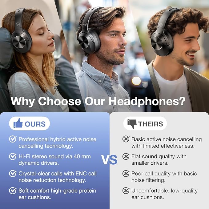 Upgrade Pro‑level Hybrid Active Noise Cancelling Headphones - Image 2
