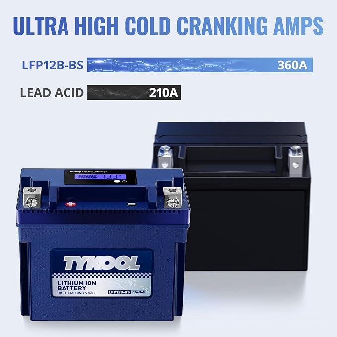 TYKOOL YT12B-BS, 3X Cranking Amps, Lithium LiFePO4 Motorcycle Battery, 12V 6Ah - Image 6
