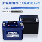 TYKOOL YT12B-BS, 3X Cranking Amps, Lithium LiFePO4 Motorcycle Battery, 12V 6Ah - Image 6
