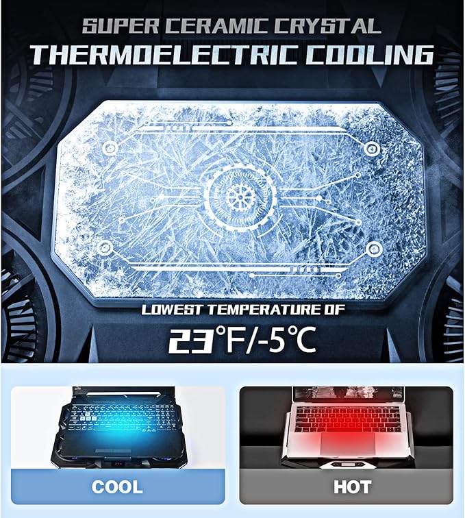 Laptop Cooling Pad with Thermoelectric Cooler and 4 Fans, Powerful Laptop Cooler - Image 3