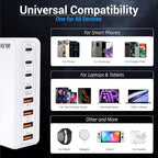 200W GaN III 8-Ports USB C Fast Charger, Type C Block, QC4.0 Fast Phone - Image 4