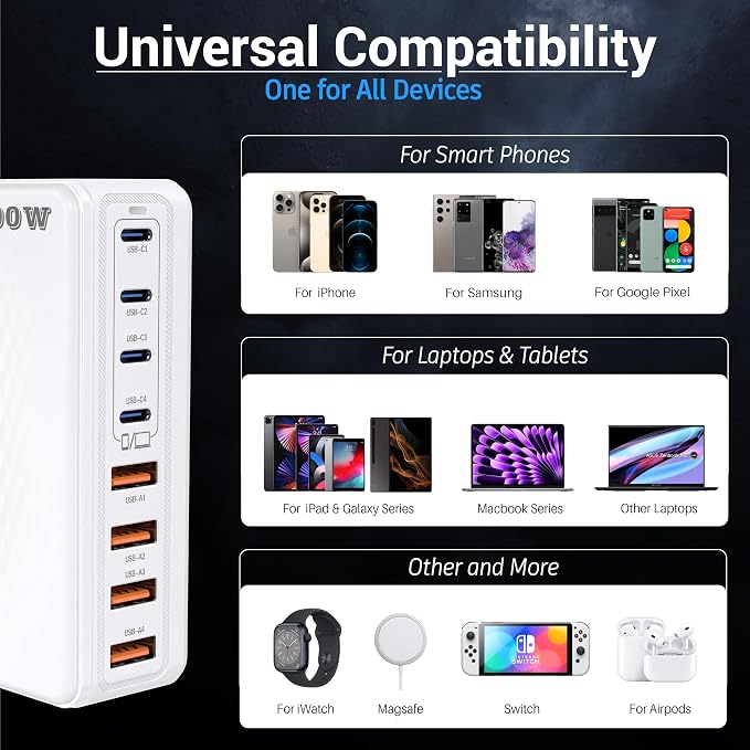 200W GaN III 8-Ports USB C Fast Charger, Type C Block, QC4.0 Fast Phone - Image 4