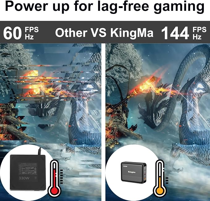 330W Razer Blade 18 with 4060/4070 Gaming Laptop Charger, 3-Port PD 3.0 Fast - Image 3
