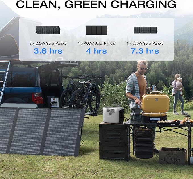 EF ECOFLOW Solar Generator DELTA 3 1500 - Image 3