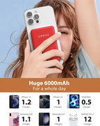 6000mah Ultra Slim Built in Cables Power Bank, Card Size Built in USB C Cords - Image 3