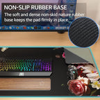 KTRIO Large Gaming Mouse Pad Desk Mat, Superior Micro-Weave Cloth, Non-Slip - Image 4