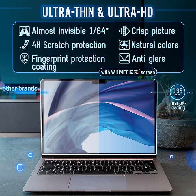 VINTEZ Magnetic Blue Light Screen Protector Compatible - Image 4