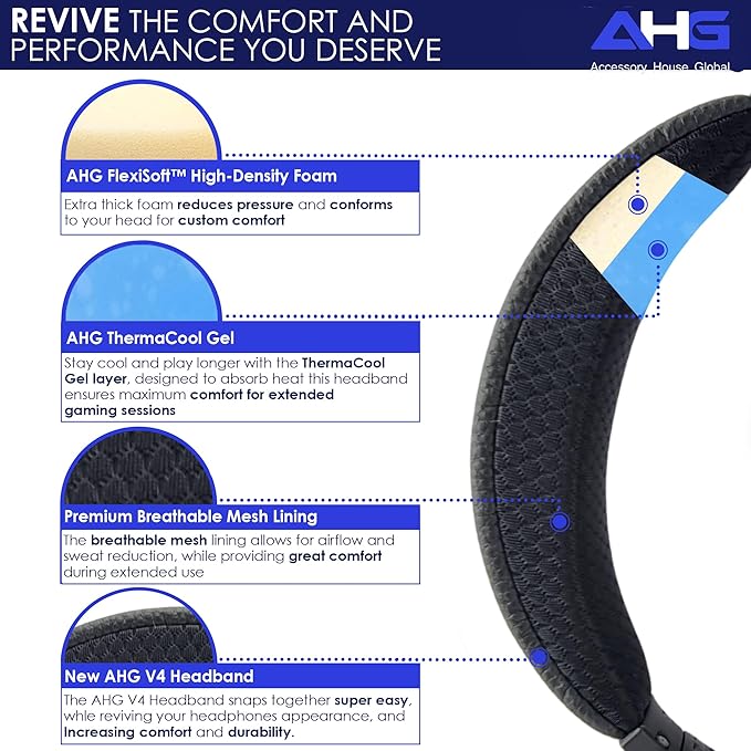 quietcomfort QC35 ii QC35 cool gel headband cushion cover. Compatible - Image 3
