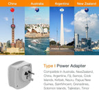 TESSAN New Zealand Australia Plug Adapter, Type I Travel Adaptor - Image 3