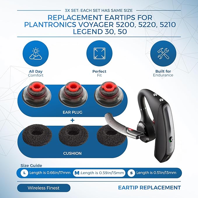 3X Ultra Comfort Eartips Ear Buds Replacement Earphone Ear Tips Kits Earpads - Image 2