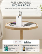 Portable Phone Charger, 20000mAh 22.5W Type C Charger Fast Charging - Image 4