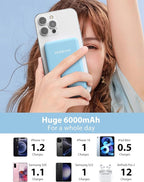 6000mah Ultra Slim Built in Cables Power Bank, Card Size Built in USB C Cords - Image 3