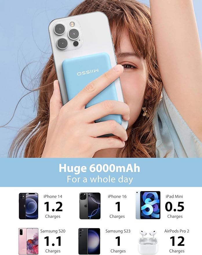 6000mah Ultra Slim Built in Cables Power Bank, Card Size Built in USB C Cords - Image 3