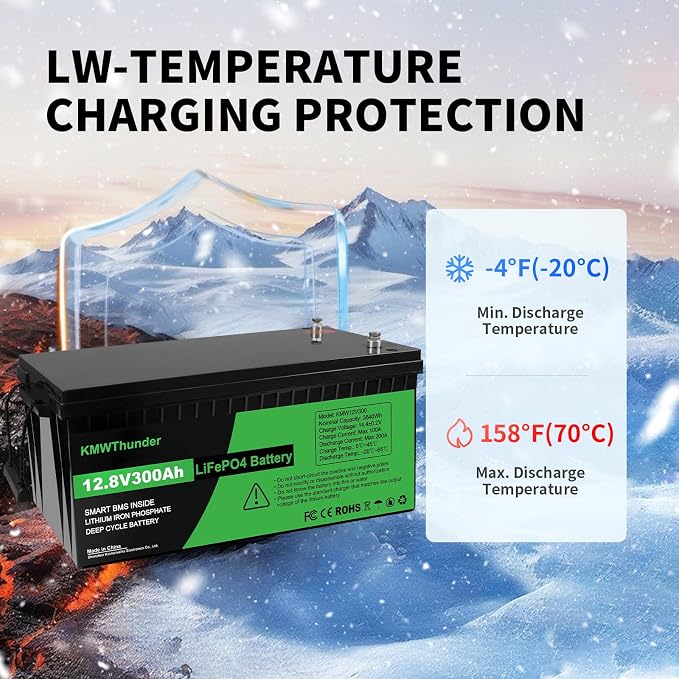 12V 300Ah LiFePO4 Lithium Battery, Built-in Smart BMS, Low-Temp Protection Up - Image 3