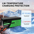 Lifepo4 Battery 300ah 12v 300ah Lifepo4 Battery Built-in BMS Protection Cycle - Image 3