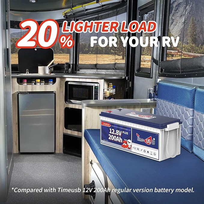 12V 200Ah Plus LiFePO4 Battery, Built-in 200A BMS, Deep Cycle Battery - Image 5