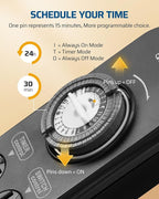 DEWENWILS Mechanical Timer Power Strip - Image 4