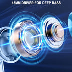 Wireless Earbuds, 40H Playback Mini Case IP7 Waterproof Sports Earphones - Image 4