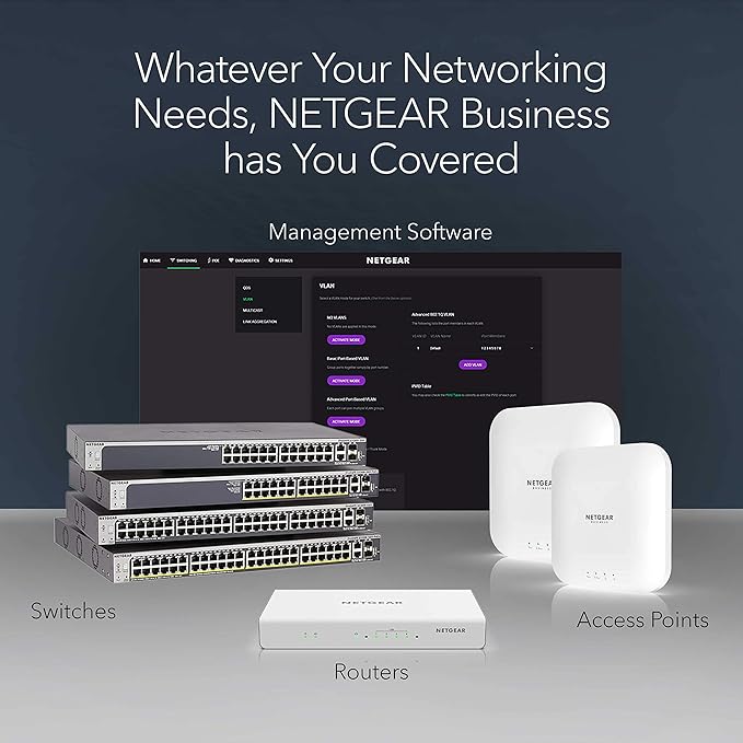 NETGEAR 48-Port Gigabit Ethernet Unmanaged Essentials Switch - Image 5
