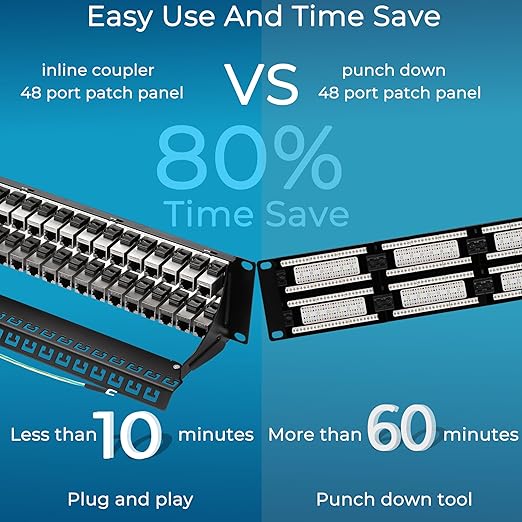 Rapink 48 Port Cat7 Patch Panel - Image 3