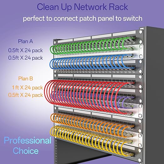 Cat6a Patch Cables 2ft Slim, Cat6 Ethernet Patch Cable Pure Copper, Flexible - Image 6