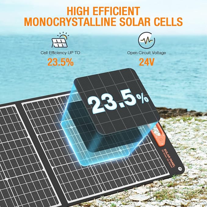 2400W Solar Generator with 2 * 200W Flexible Panel, GRECELL 1843Wh Portable - Image 9