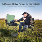 Renogy Inverter P2 700 watt Pure Sine Wave Inverter, Solar Car Power Inverter - Image 7