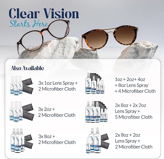 Purity Eyeglass Lens Cleaner Spray Kit - Image 8