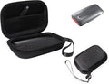 InGo Portable SSD Case by Unknown
