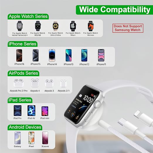 Upgraded 3 in 2 USB C Cable for Apple Watch Charger Travel USBC Multi Fast - Image 7