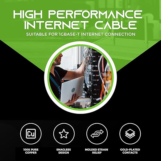 GEARIT 24-Pack, Cat5e Ethernet Patch Cable 6 Feet - Image 2