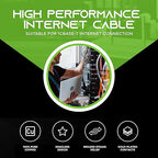 GearIt 24-Pack, Cat5e Ethernet Patch Cable 5 Feet - Image 2