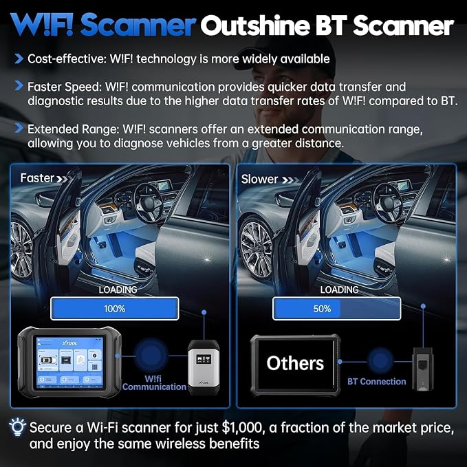 XTOOL D9S Automotive Diagnostic Tool, Wireless OBD2 Scanner - Image 3