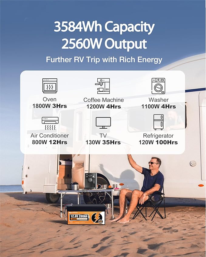 ECO-WORTHY 12V 280Ah 2 Pack LiFePO4 Lithium Battery - Image 8