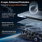 TORRAS Diamond Shield for iPhone 15 Pro Screen Protector 9H+ Unbreakable - Image 8
