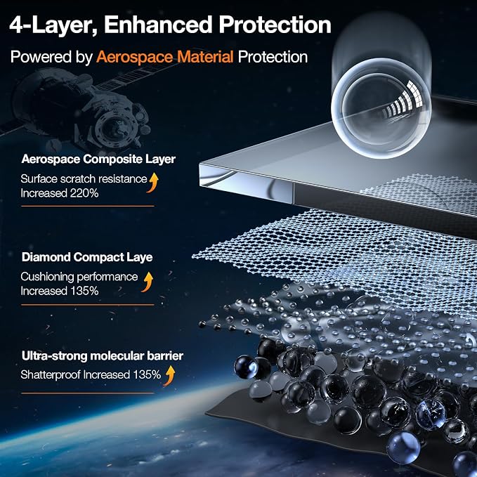 TORRAS Top-Notch Diamond Shield - Image 8