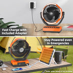 PANERGY Camping Fan with Light - 20000mAh Rechargeable Battery Fan with Charger - Image 3