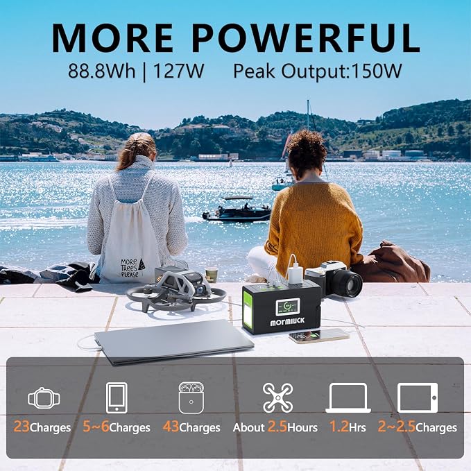 Portable Power Station 127W, 88.8Wh Solar Generator, Power Supply - Image 2