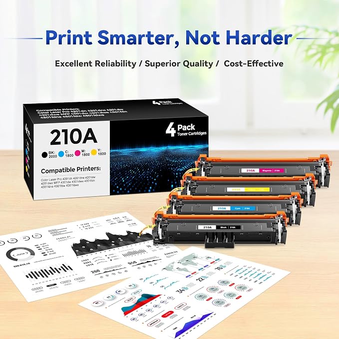 210A Toner Cartridge 4Pack Compatible - Image 7