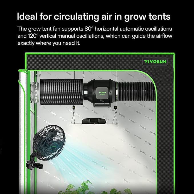 VIVOSUN AeroWave A6 6-Inch Clip-on Fan, Patented Portable Indoor Fan - Image 2